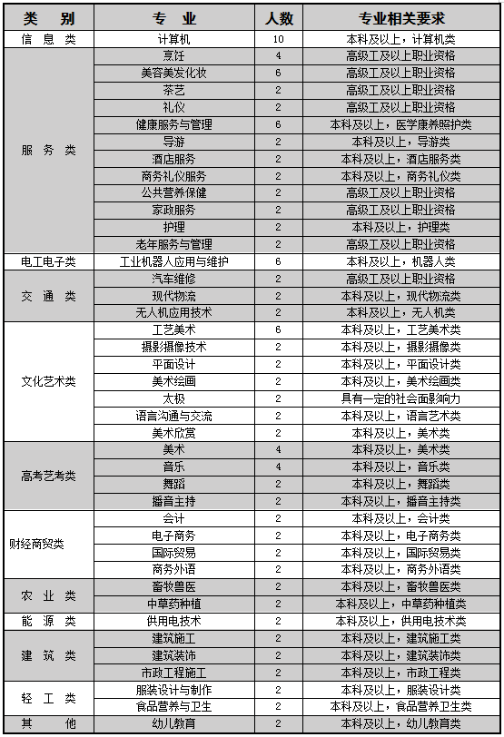 微信图片_20230419173730.png